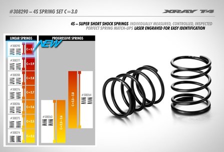 XRAY 4S SPRING-SET C=3.0 (2)