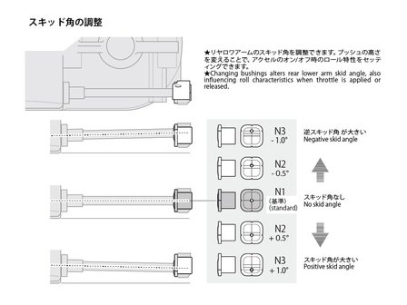 TAMIYA TT-02 (Type S) STEEL ADJUSTABLE SUS MOUNT - 54967