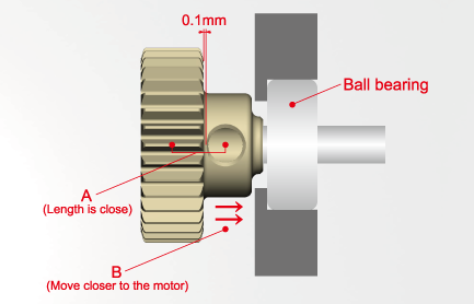 AXON Pinion Gear 64P 43T