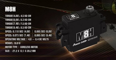 Power HD M8H 1:12 Pan Car Servo