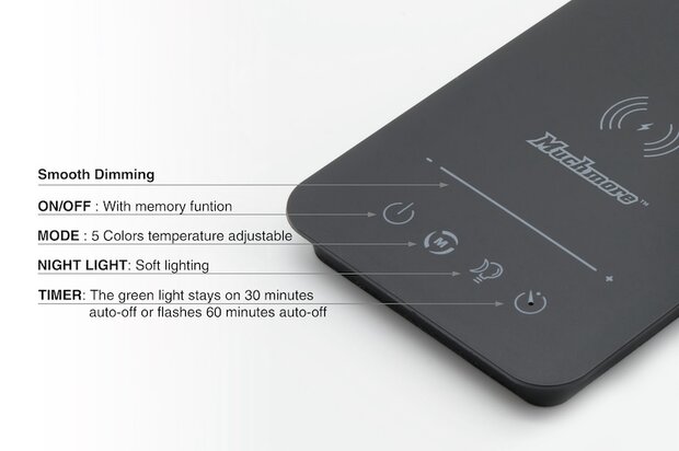 Muchmore LED Pit Light Stand 3