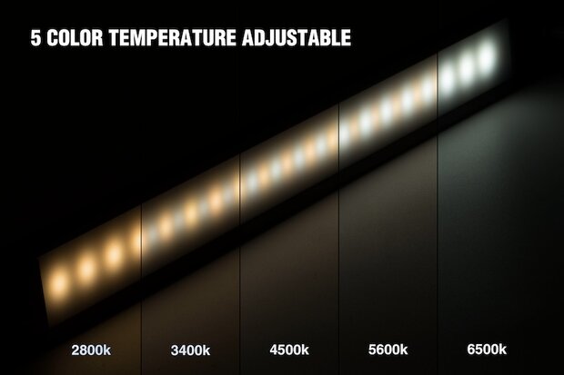 Muchmore LED Pit Light Stand 3