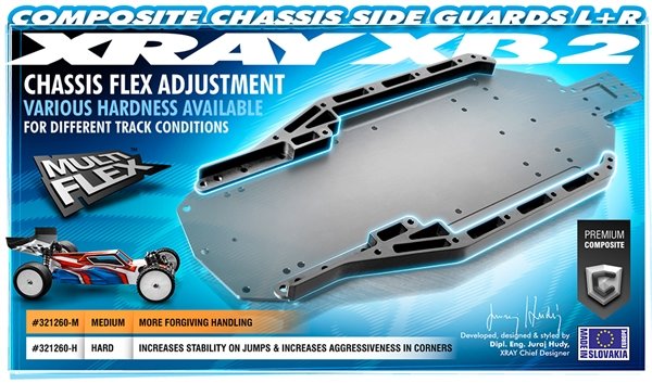 XRAY COMPOSITE CHASSIS SIDE GUARDS L+R - MEDIUM - 321260-M