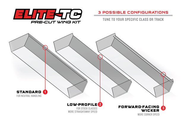 PROTOform Elite-TC Pre-Cut Wing Kit for 190mm TC - 1724-17