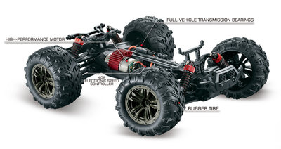 ABSIMA Scale 1:16 4WD High Speed Sand Buggy 2,4GHz Black/Blue - 16006