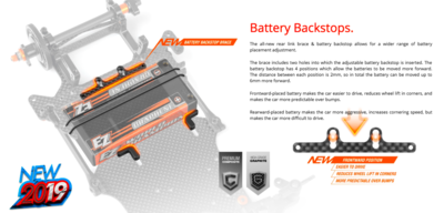 XRAY X12 2019 US Specs - 370010