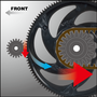 AXON Spur Gear TCS 64P 111T